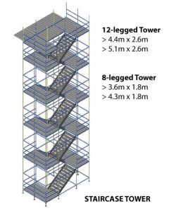 Access---Staircase-Tower