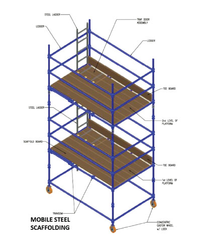 ACCESS SCAFFOLDING | Delmon Formwork & Scaffolding